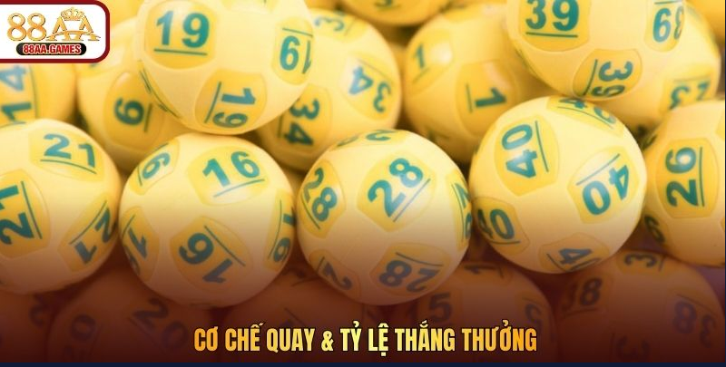 Cơ chế quay & tỷ lệ thắng thưởng